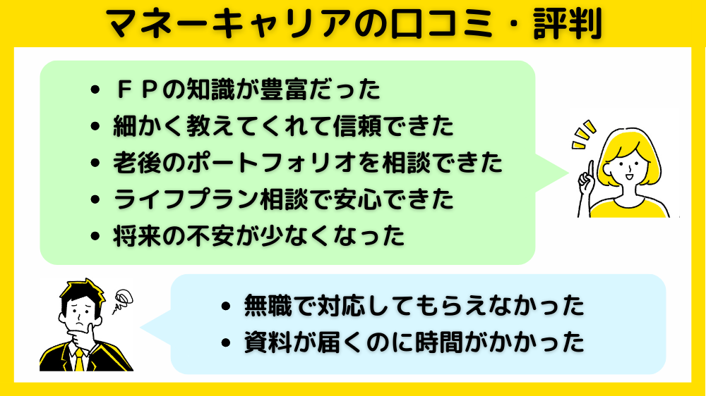 マネーキャリアの口コミ・評判。レビュー